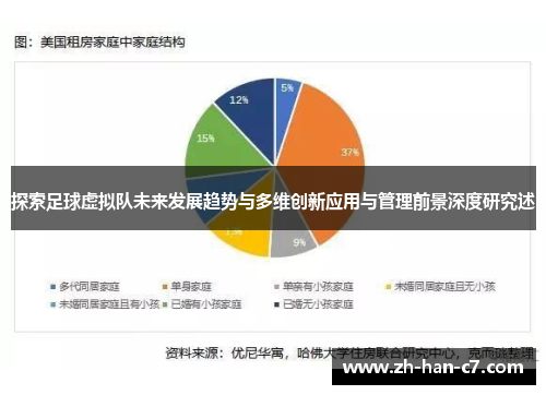 探索足球虚拟队未来发展趋势与多维创新应用与管理前景深度研究述